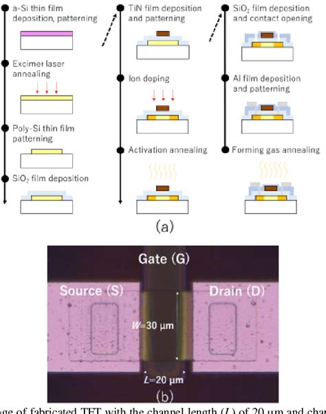 metallic transistor fabrication|silicon transistor fabrication.